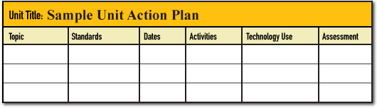 Action plan