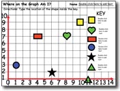 Coordinate Graphing 