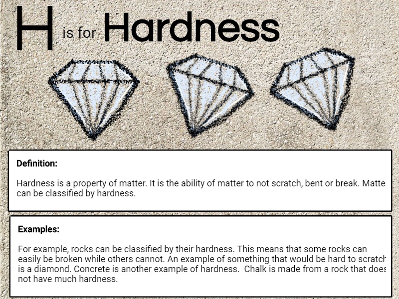 image of H is for Hardness page